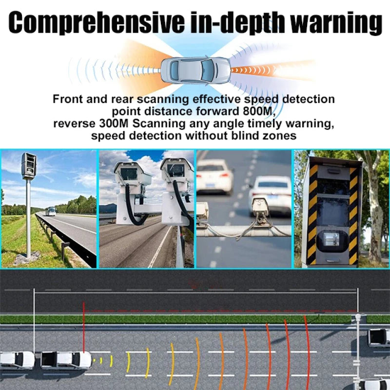 Detector de Radar X